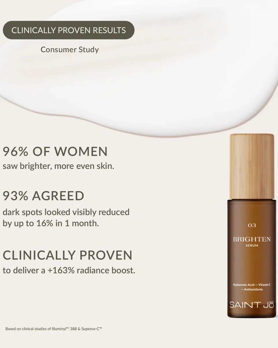 COMPLETE SKINCARE SET - Image 3